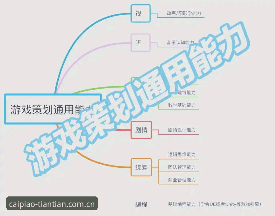 天天娱乐投注流程常见问题 天天娱乐投注流程常见问题深度剖析:从入门到精通的全面指南