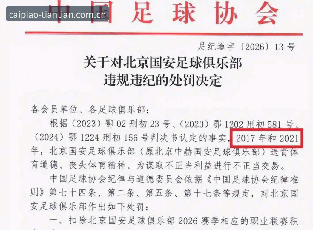 天天娱乐登录入口 中国足协第三批禁足名单最新动态:17人终身禁赛,48人遭重罚
